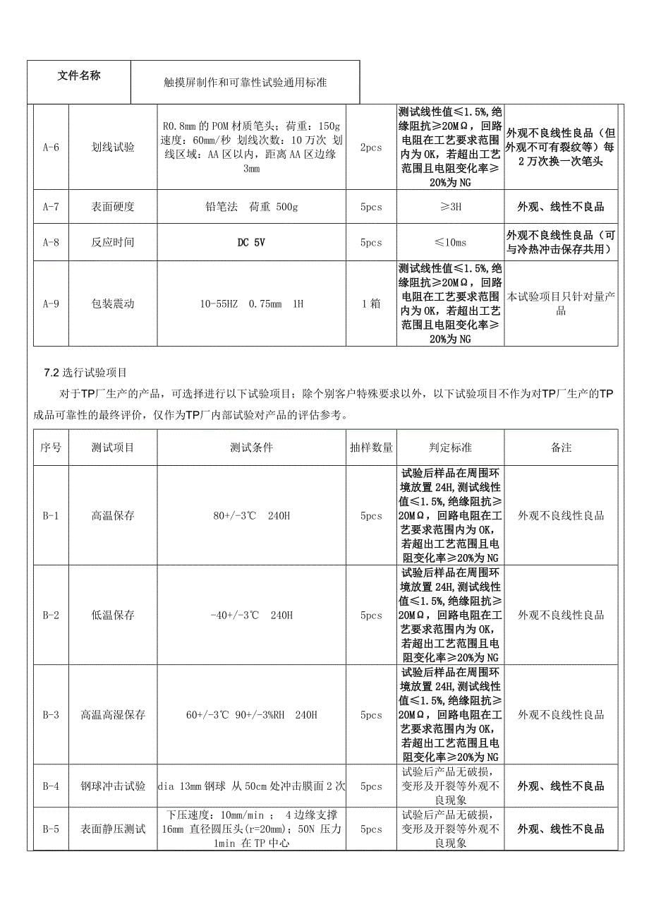 触摸屏制作和试验通用标准_第5页