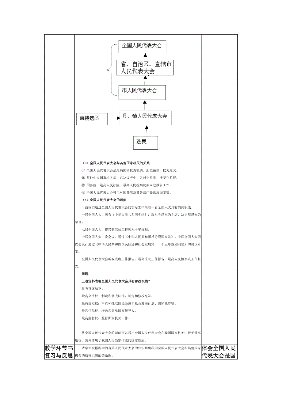 人民当家作主.doc_第2页