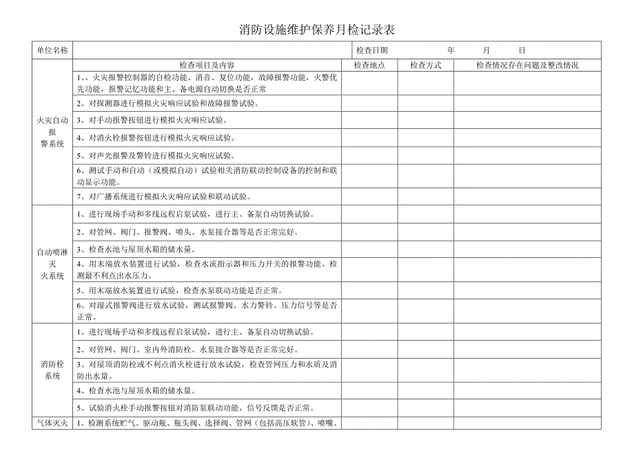 消防设施维护保养周检表.doc_第3页