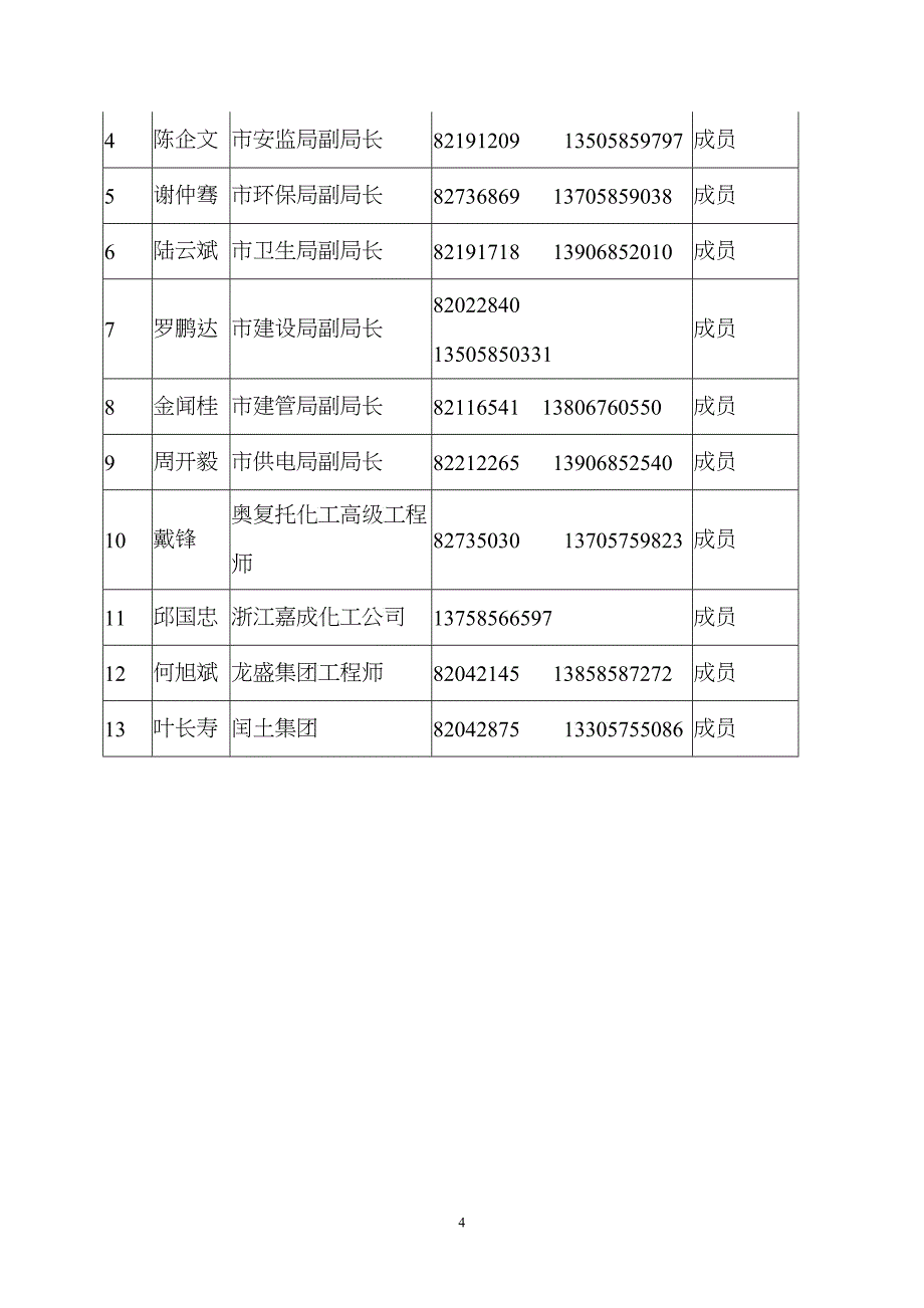 上虞市重特大生产安全事故应急救援预案_第4页