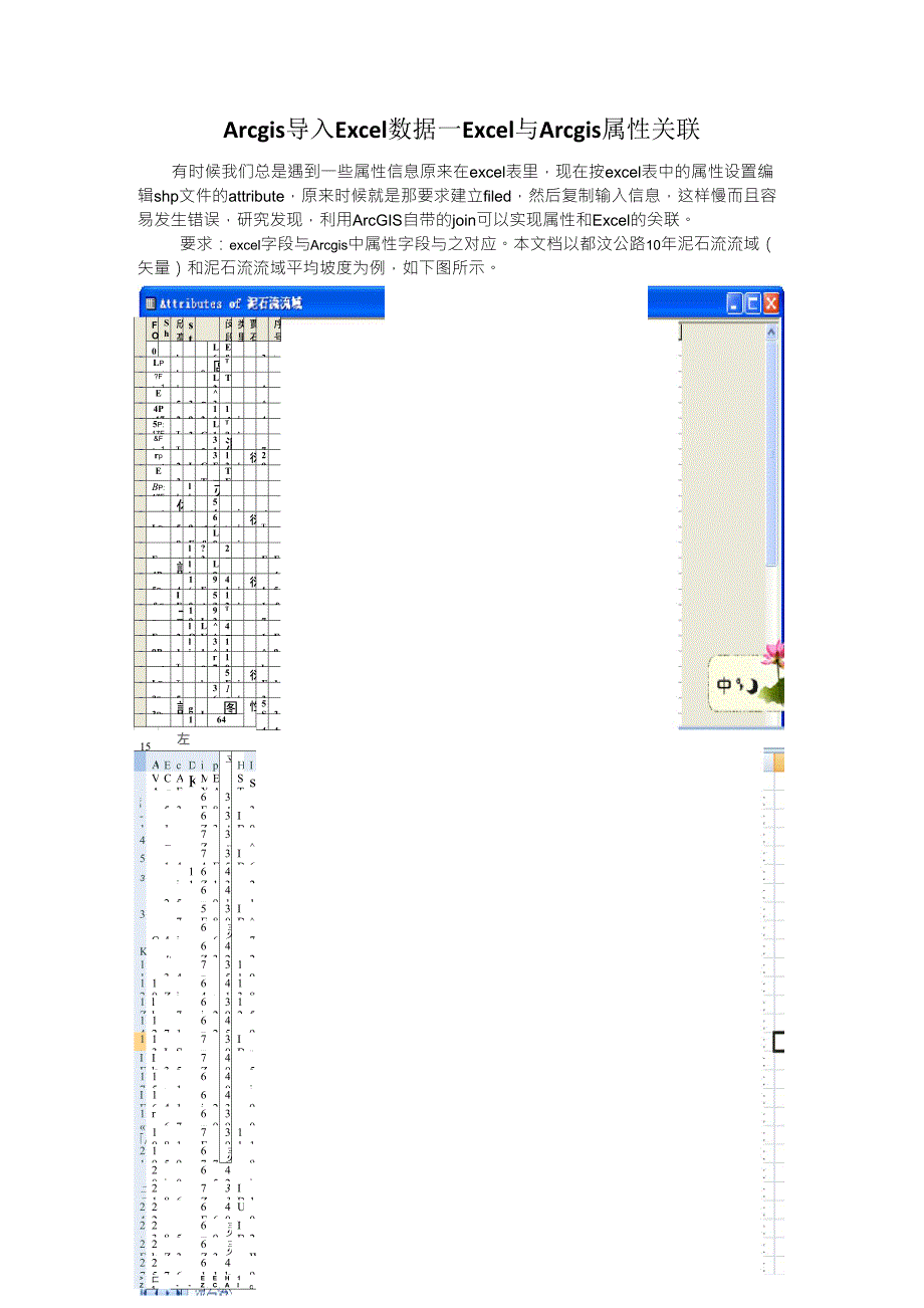 CArcgis导入Excel数据Excel与Arcgis属性关联_第1页