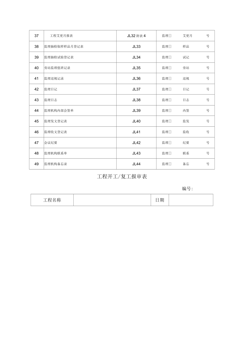 江苏水利工程通用表格(规范)_第4页
