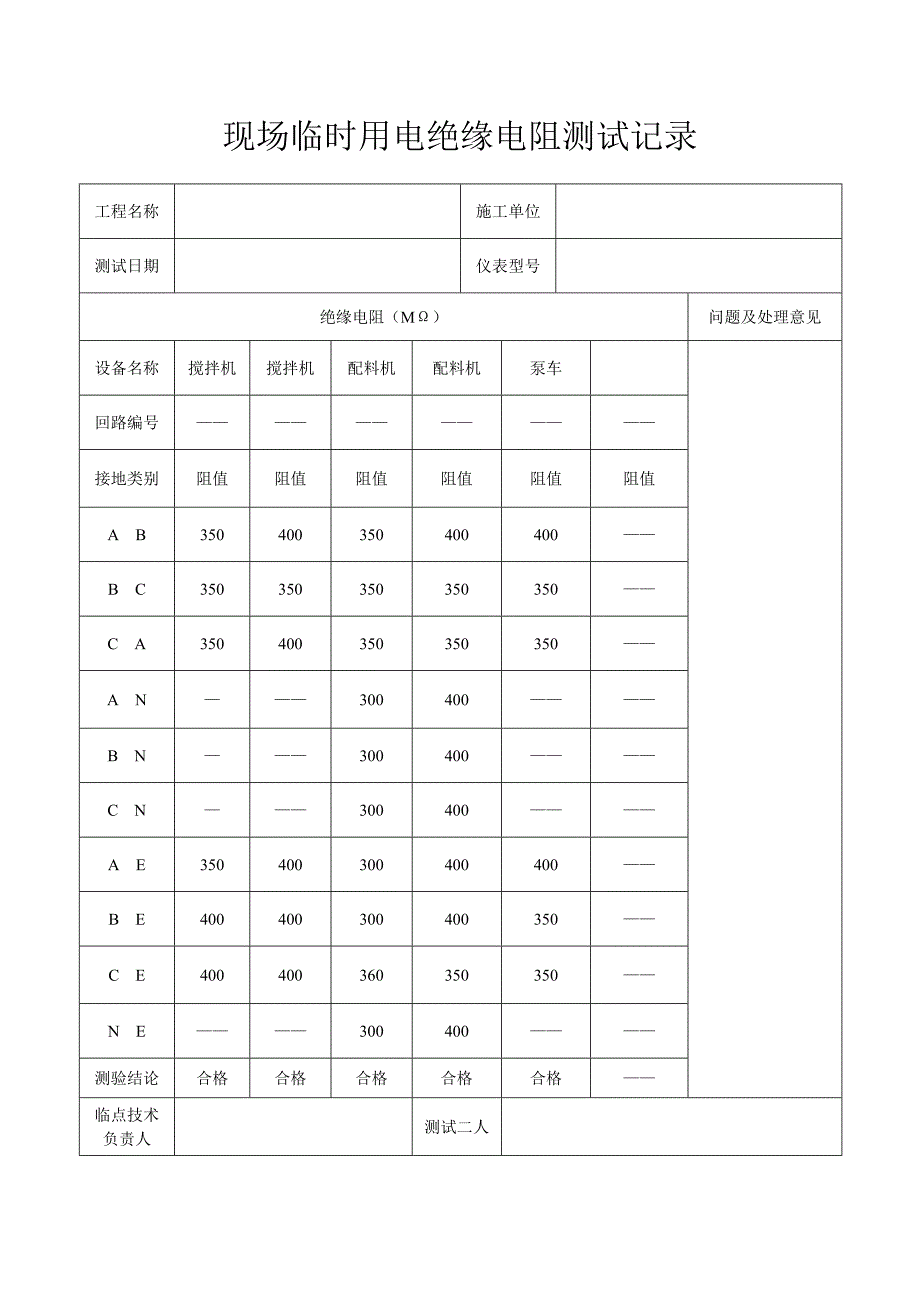 塔吊用电接地电阻测试记录_第2页