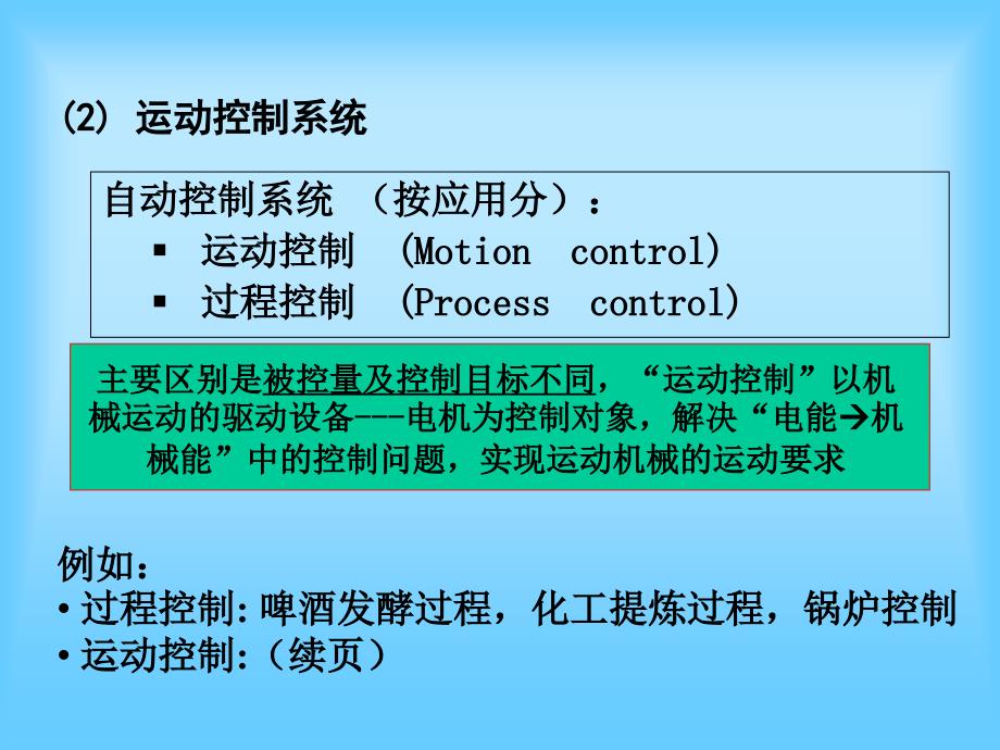 交流伺服运动控制系统PPT课件_第4页