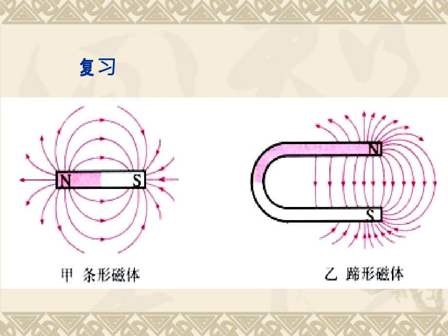 浙教版科学八年级下12电生磁课件_第3页