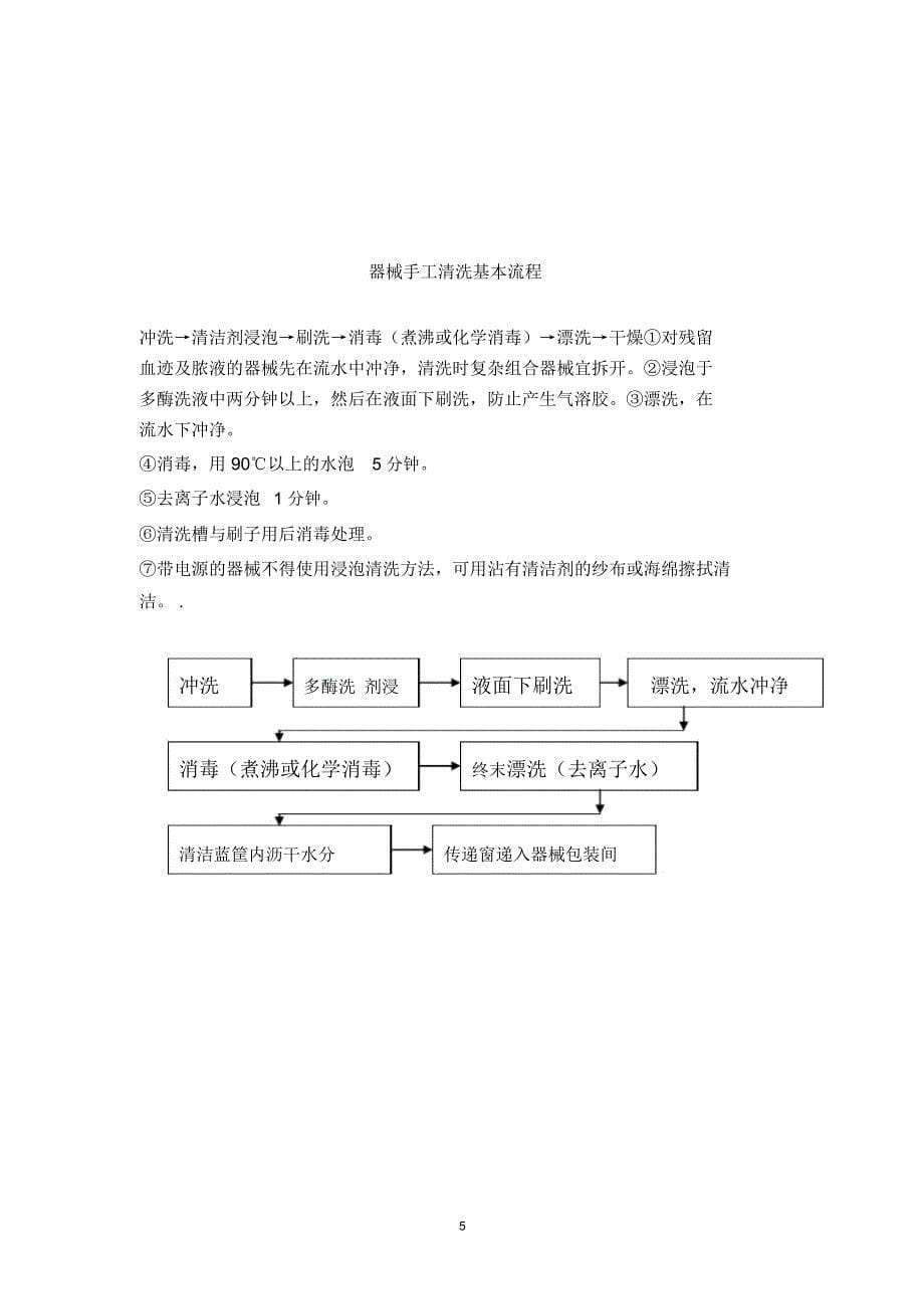 上墙制度供应室1031_第5页