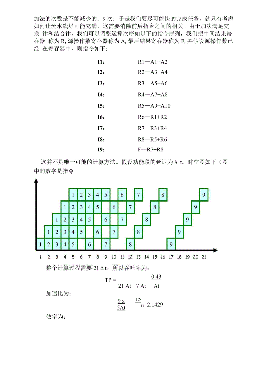 计算机系统结构 第四章_第4页