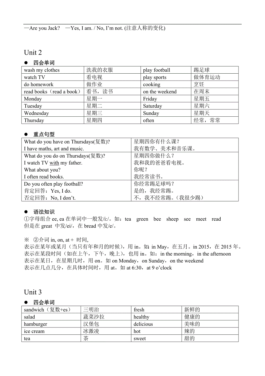 新版pep英语五年级上册复习资料_第2页