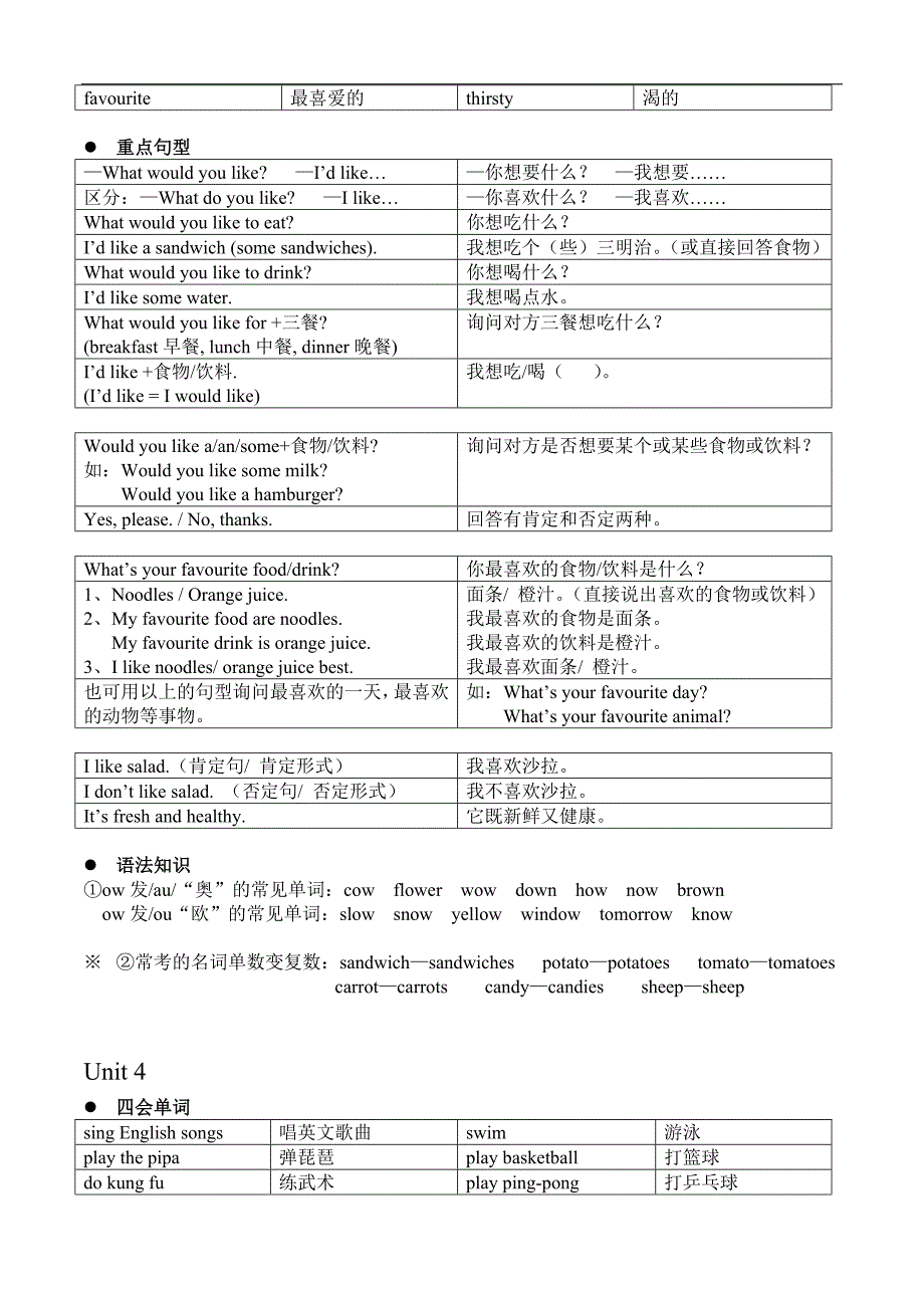 新版pep英语五年级上册复习资料_第3页