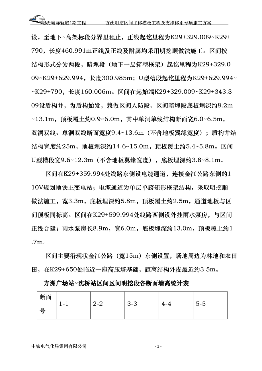 模板工程及支撑体系专项施工方案(DOC47页)emny_第2页