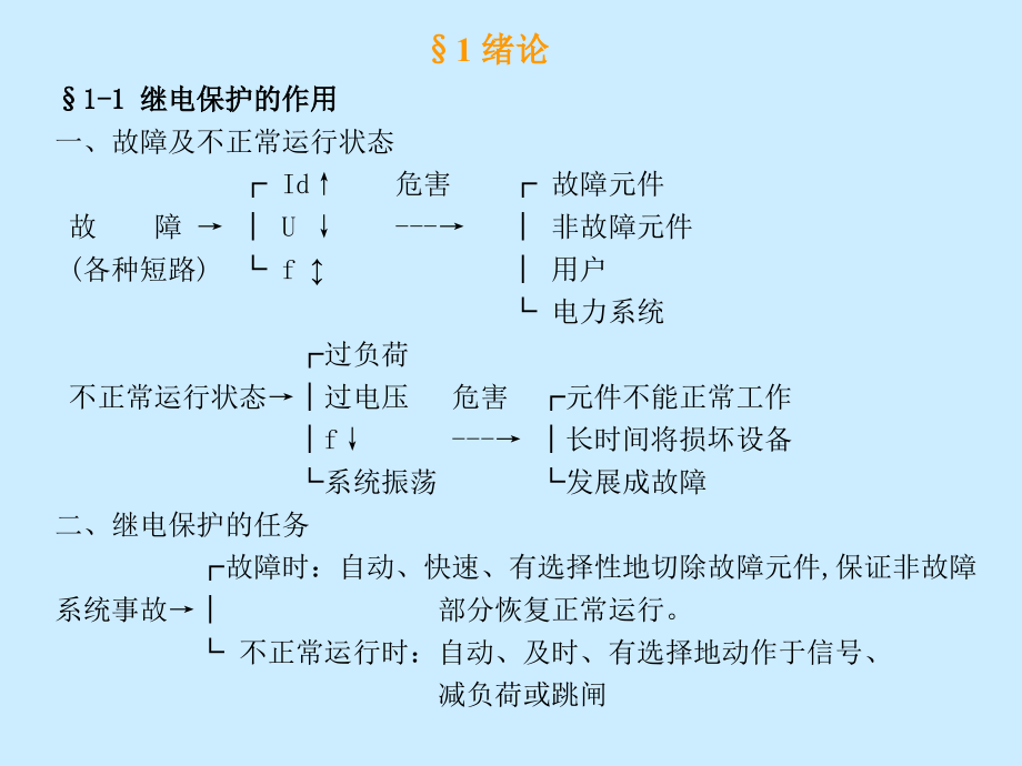 电力系统继电保护原理PPT版_第2页