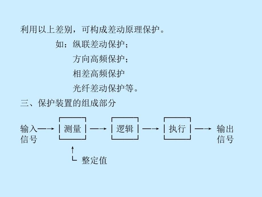 电力系统继电保护原理PPT版_第5页