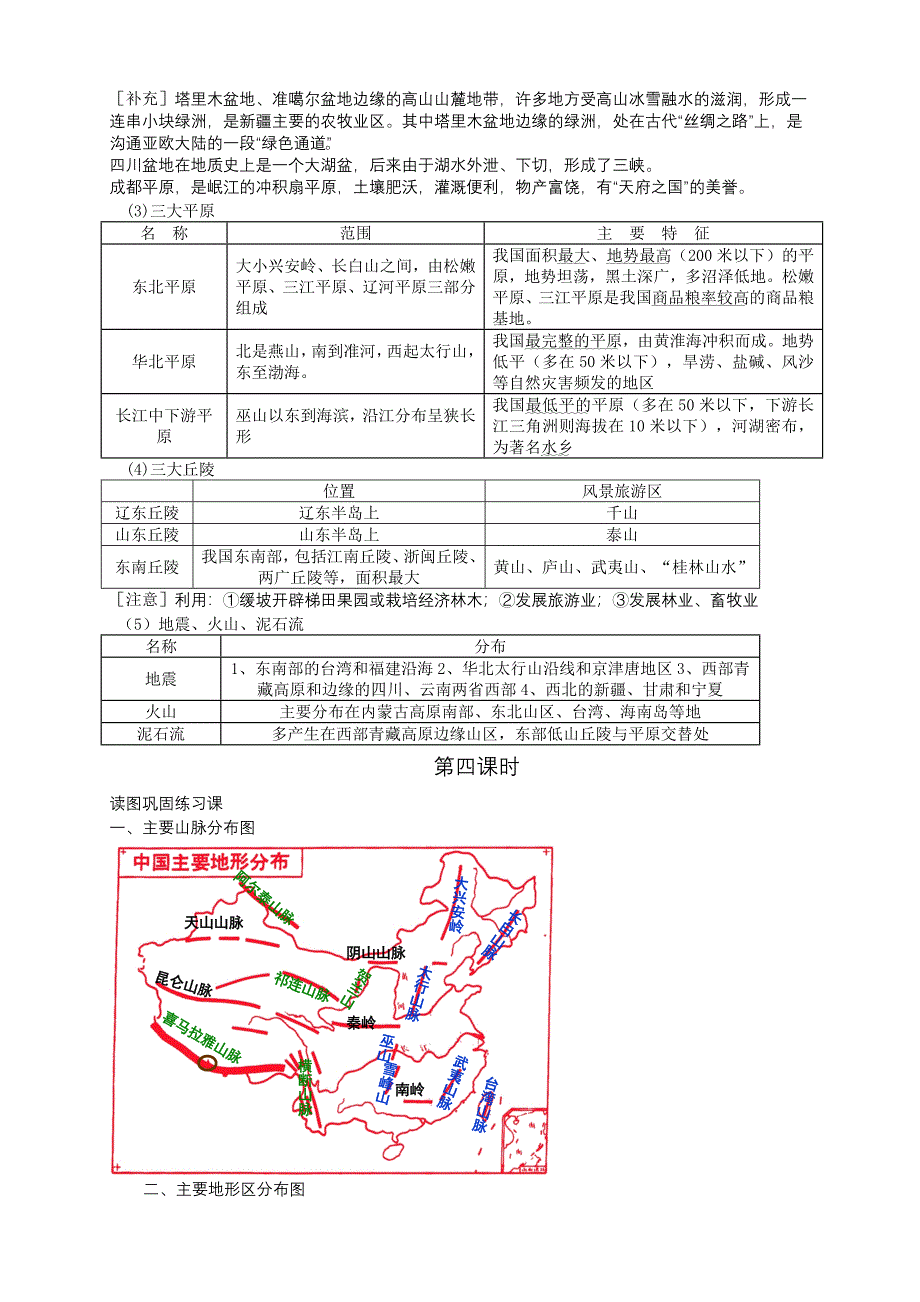 中国的地形 (2)_第5页