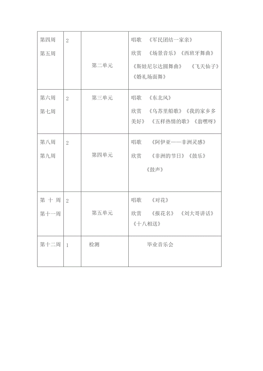 人音版九年级下册音乐教学计划(最新整理)_第3页