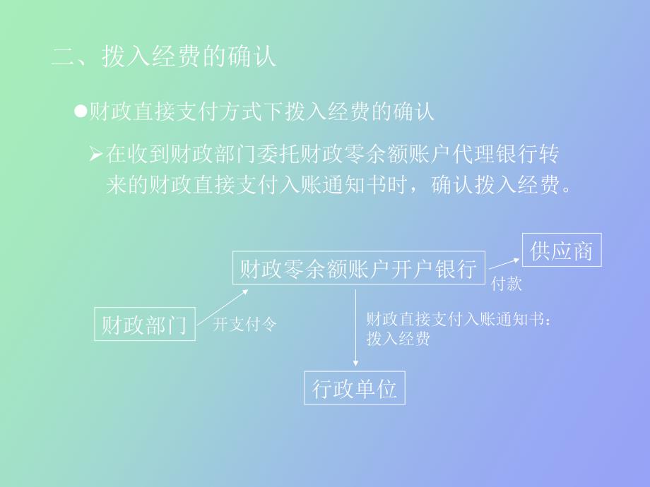 行政单位的收入_第4页