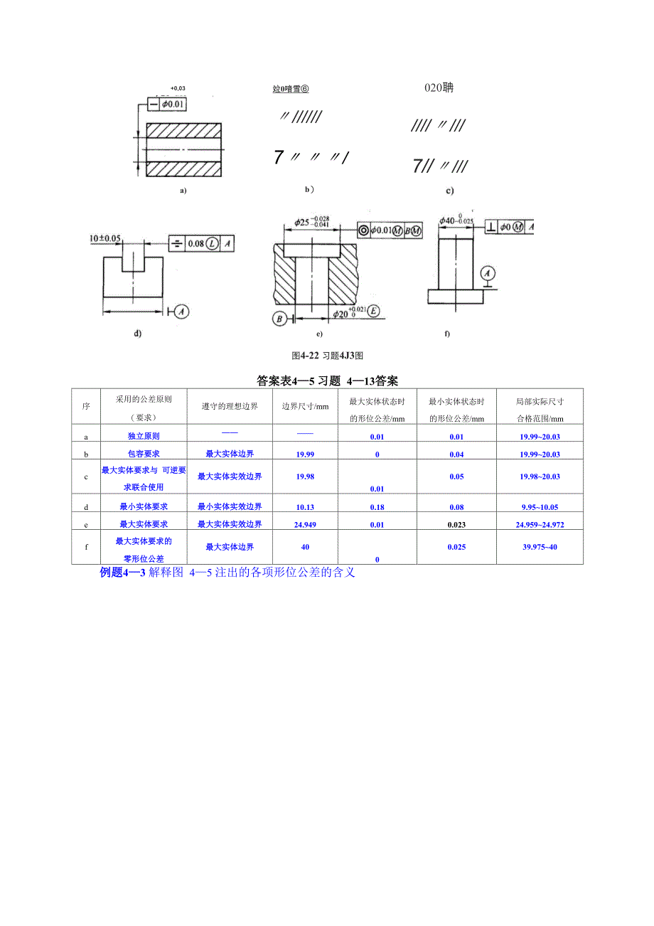 互换性与测量基础课程复习材料_第4页