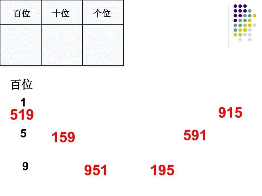 位值表上的数_第5页