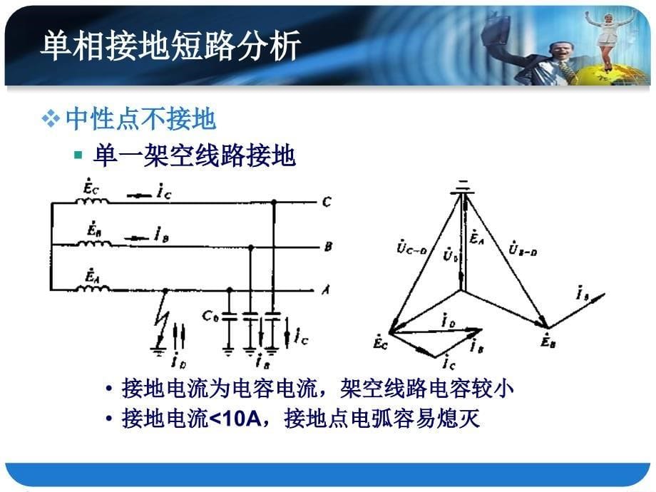 中性点非直接接地系统接地故障的电流电压保护_第5页