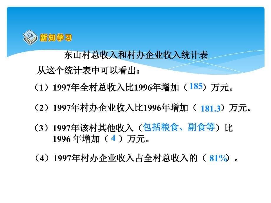 四年级数学统计表1_第5页