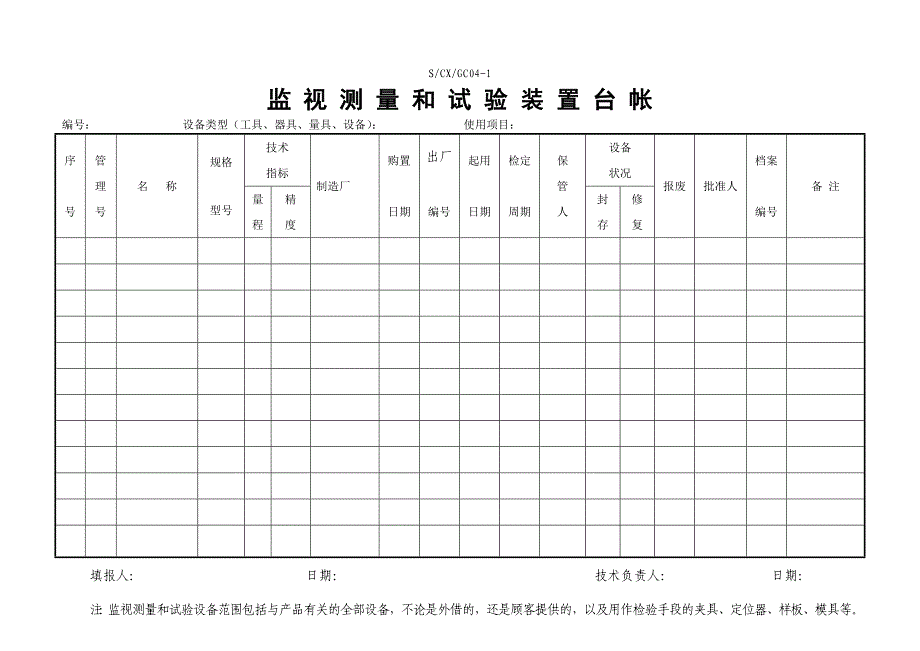 【管理精品】监测测量和试验装置控制程序_第3页