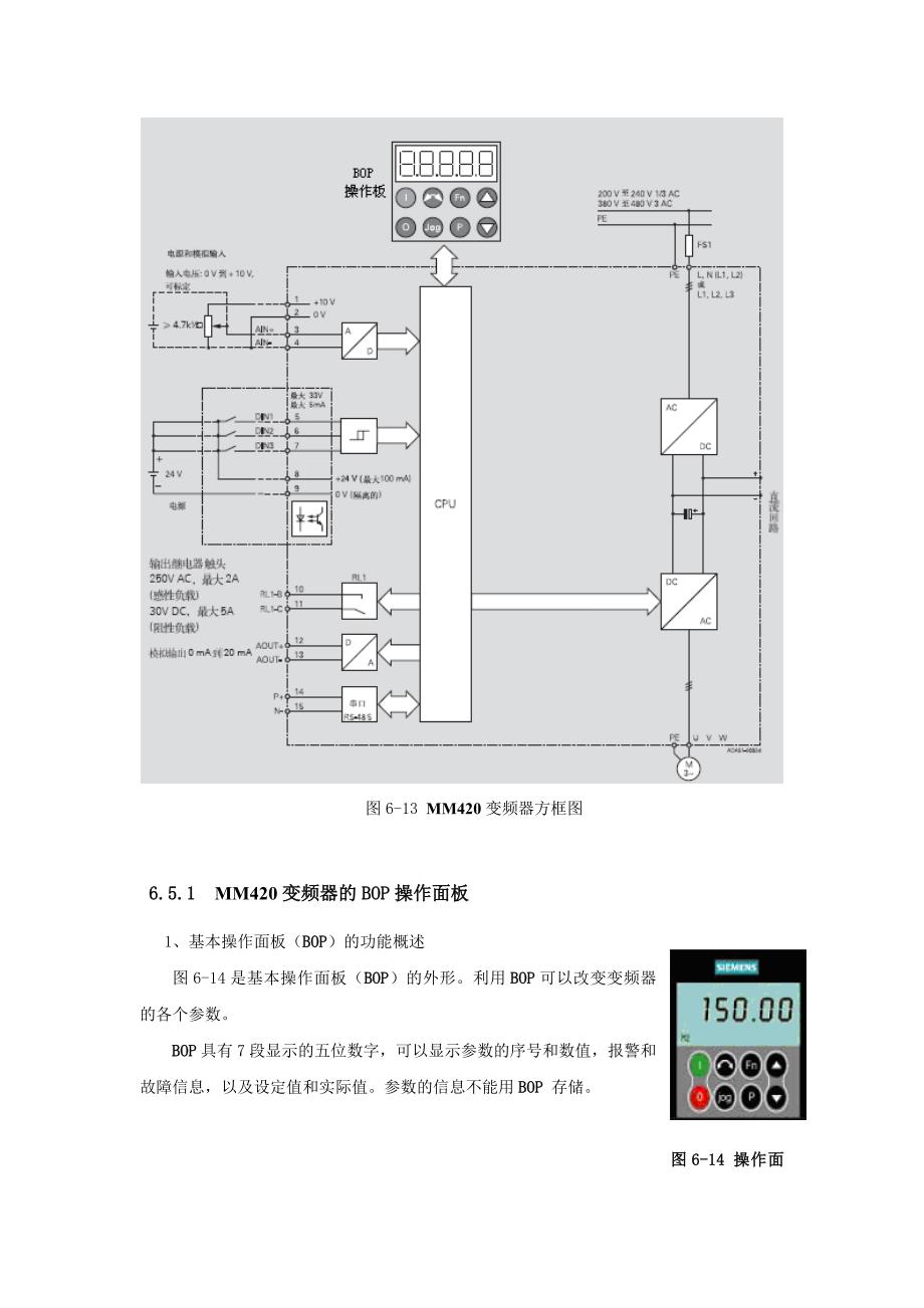 门子MM42变频器_第2页