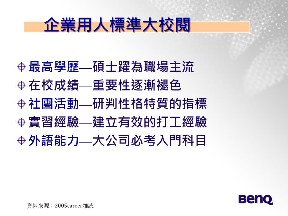 力争上游迎头赶上资料摘自2005career杂志童文池_第3页