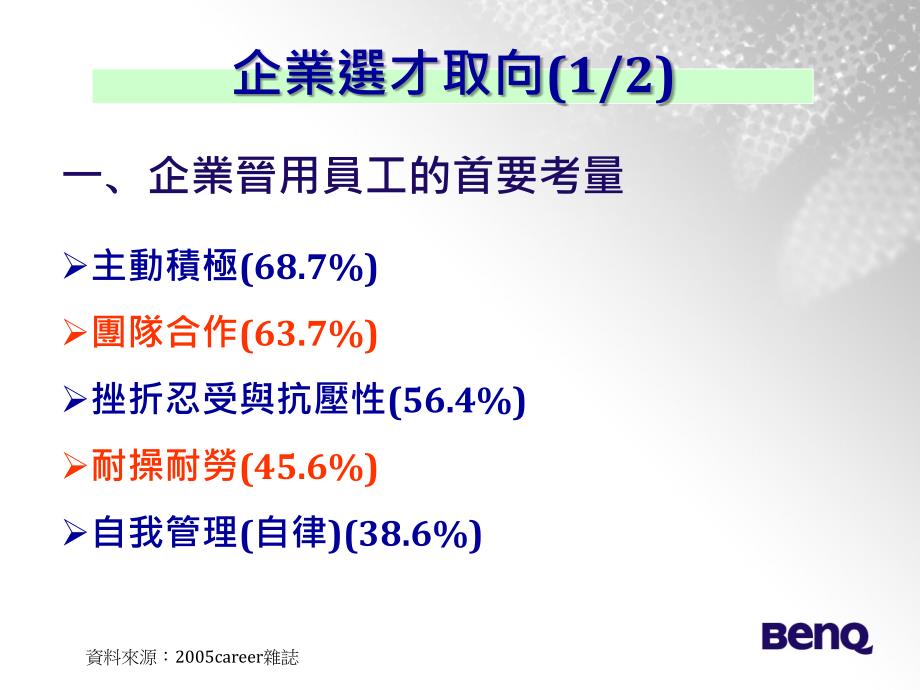 力争上游迎头赶上资料摘自2005career杂志童文池_第4页