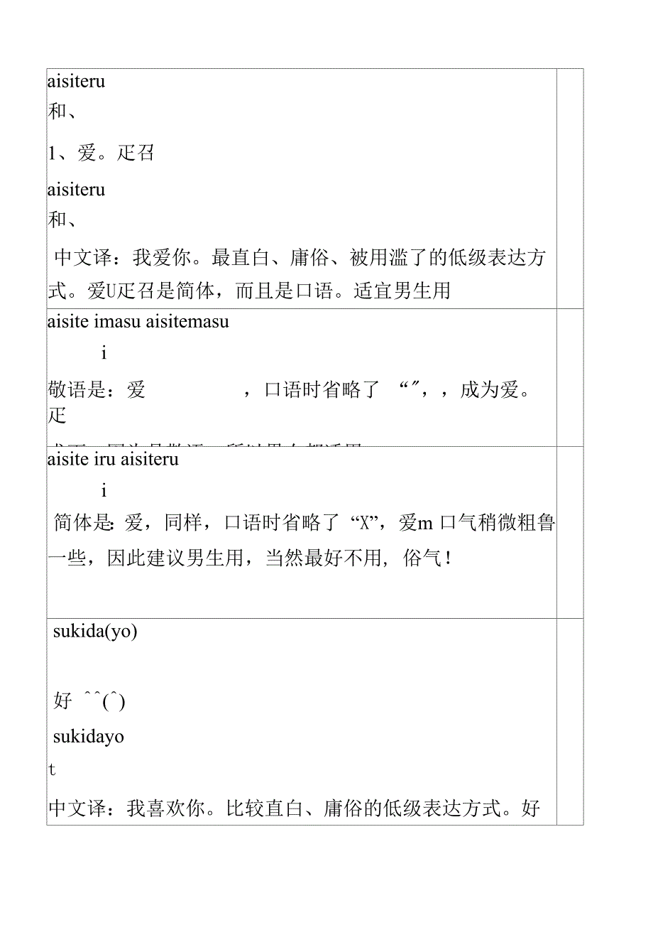 表达爱意的几种方式_第1页