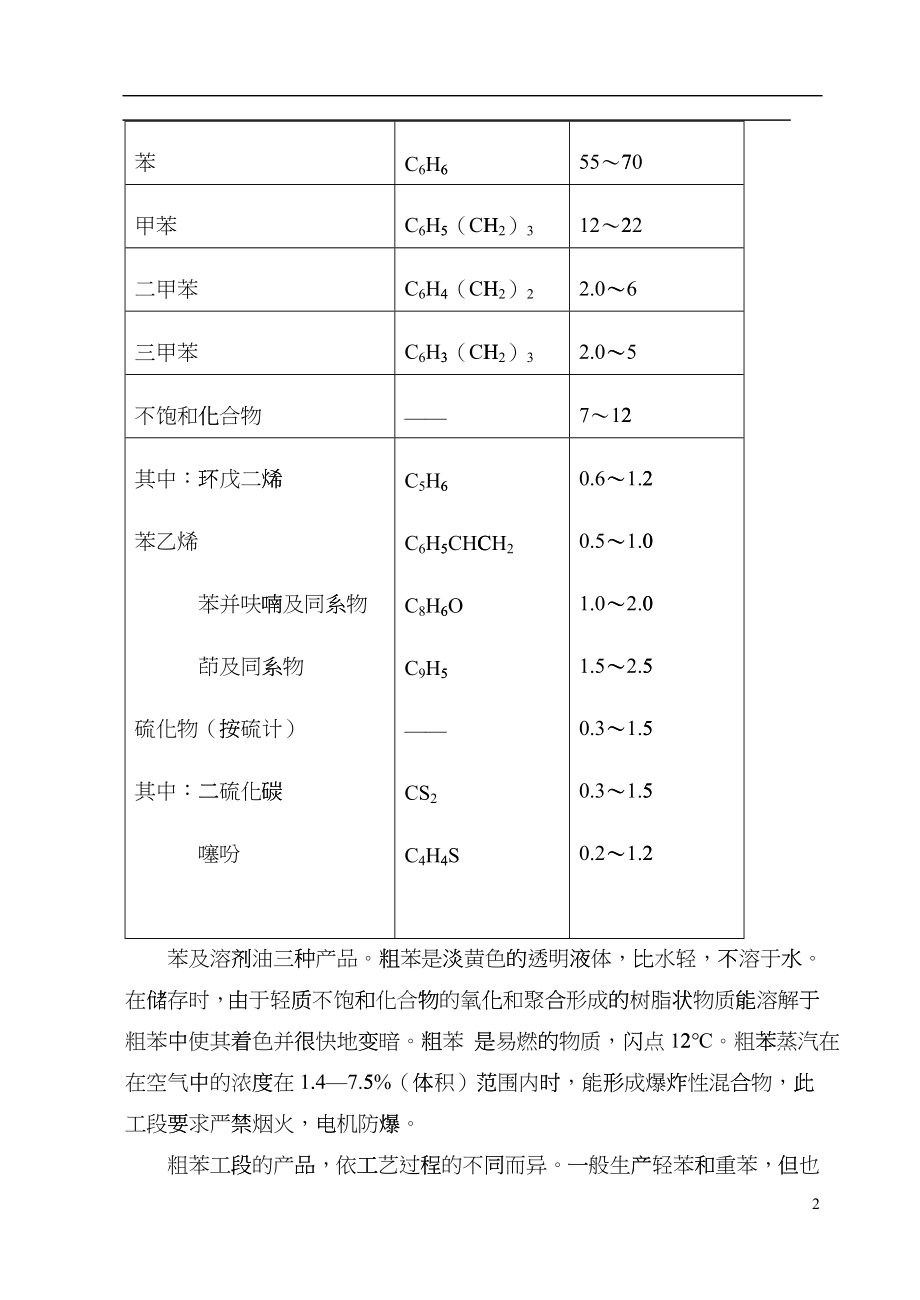 100万t每a焦化厂粗苯工段的工艺设计_第2页