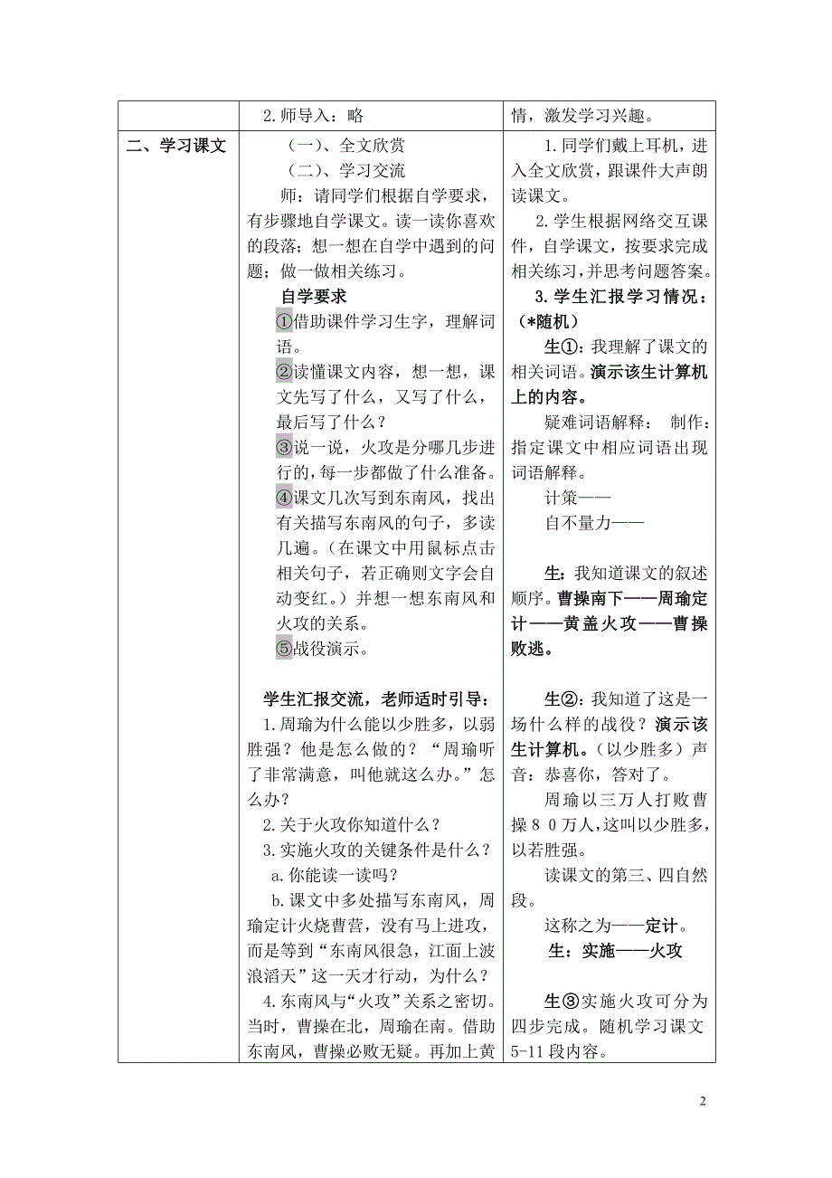 《赤壁之战》网络交互课教案.doc_第2页