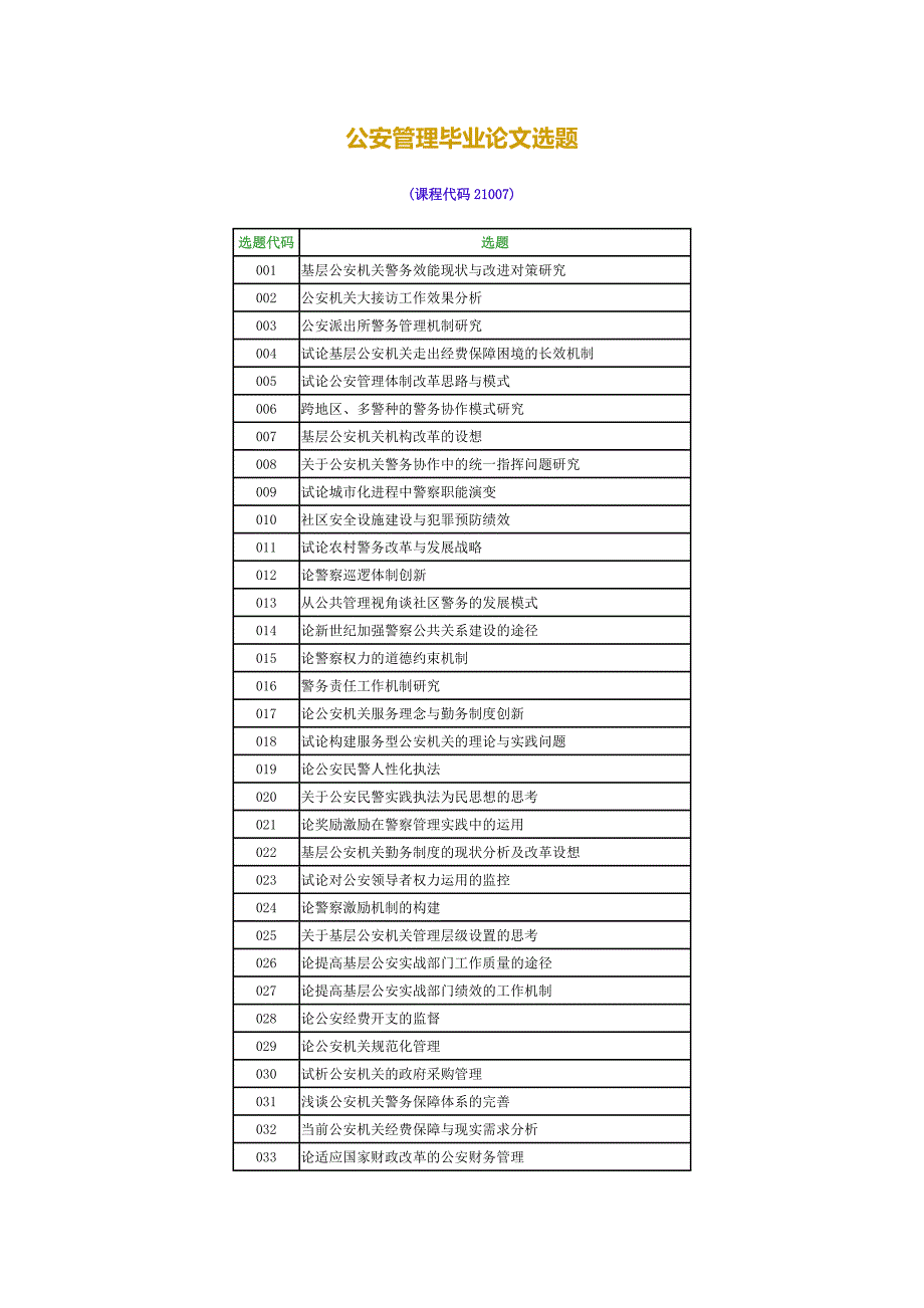 公安管理毕业论文选题_第1页