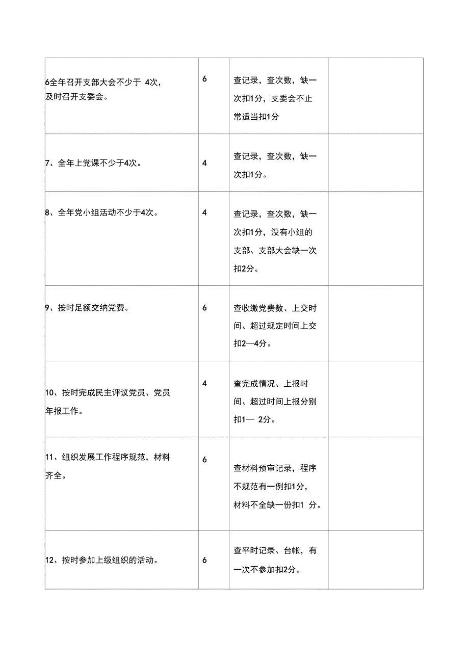 城管系统年度目标任务及考核办法_第2页