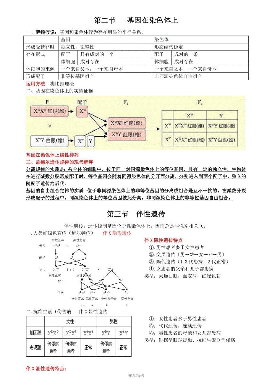 伴性遗传知识点归纳_第5页