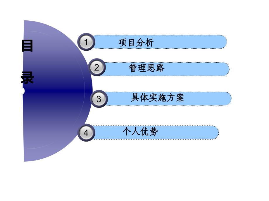 项目前期物业服务方案_第2页