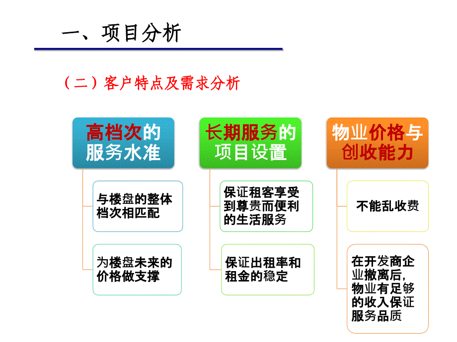 项目前期物业服务方案_第4页