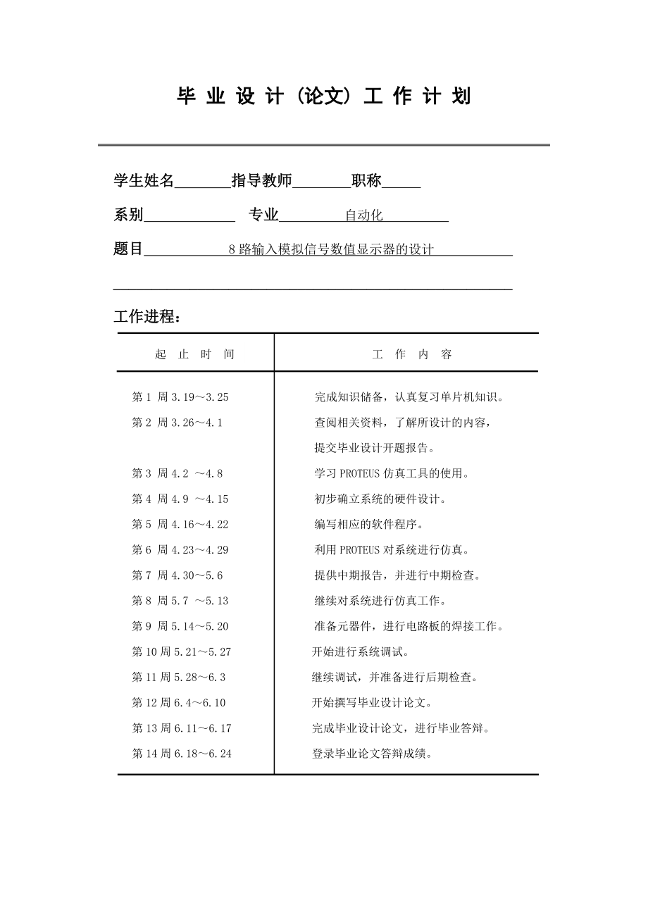 8路输入模拟信号数值显示器的设计毕业设计论文_第3页