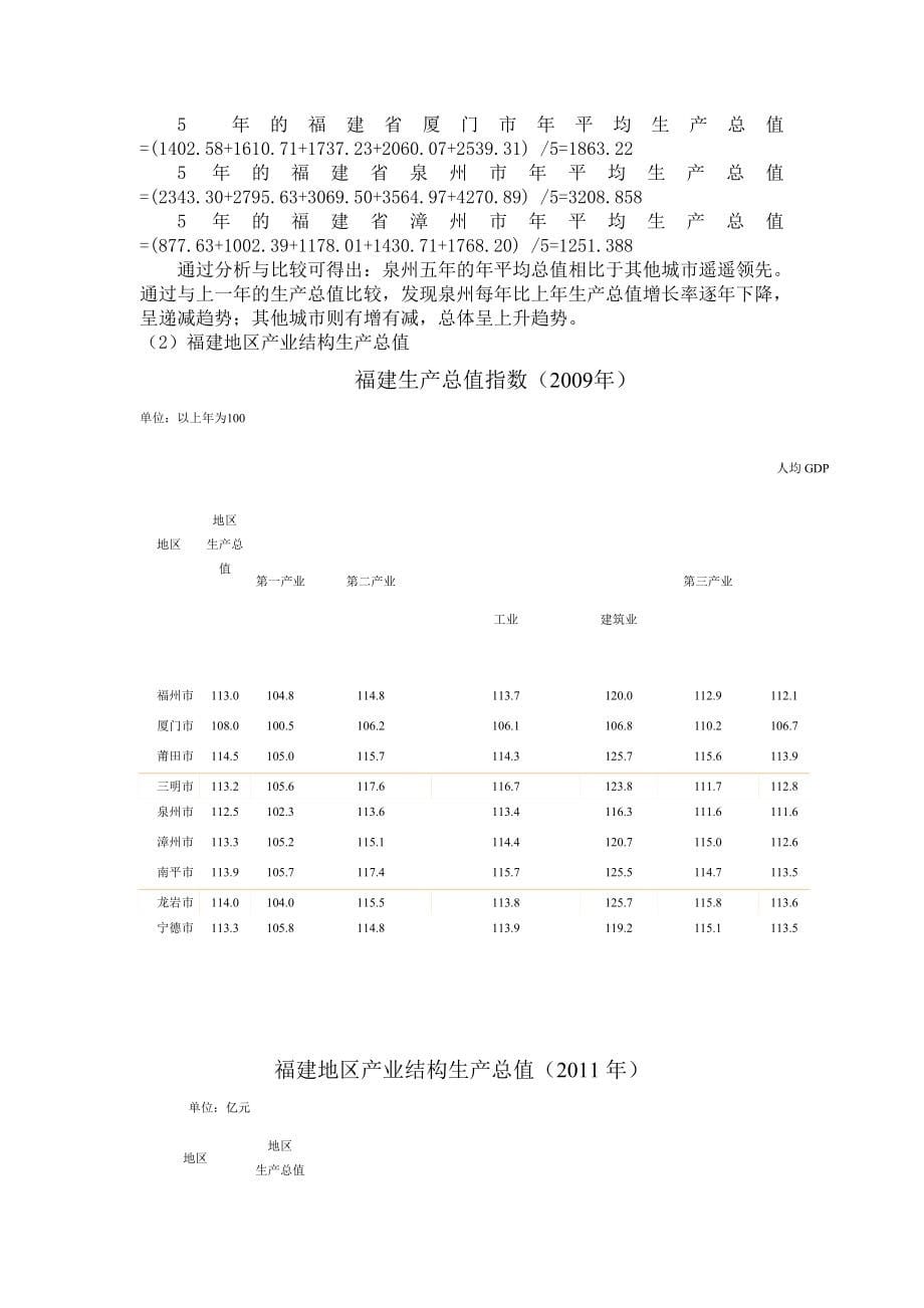 泉州产业结构演进创新设计研究.doc_第5页