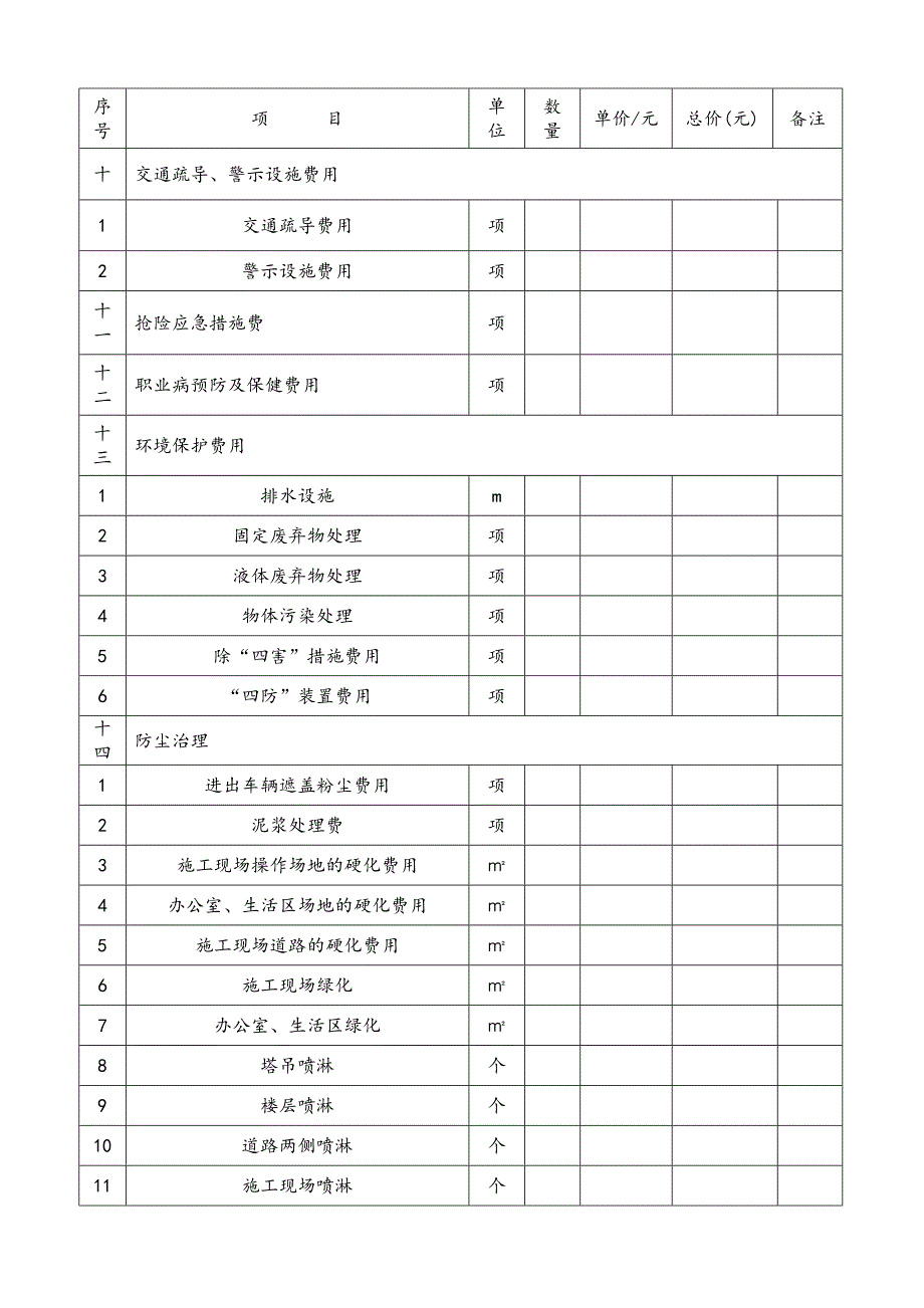 安全生产文明施工措施费用计划一览表_第4页