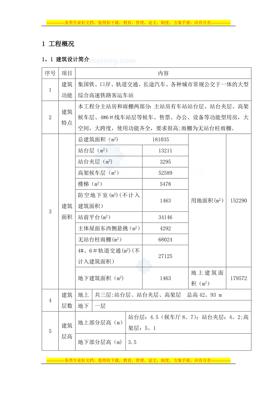 某火车站站房及雨棚钢结构施工方案大跨度空间管桁架secret建筑施工资料_第1页