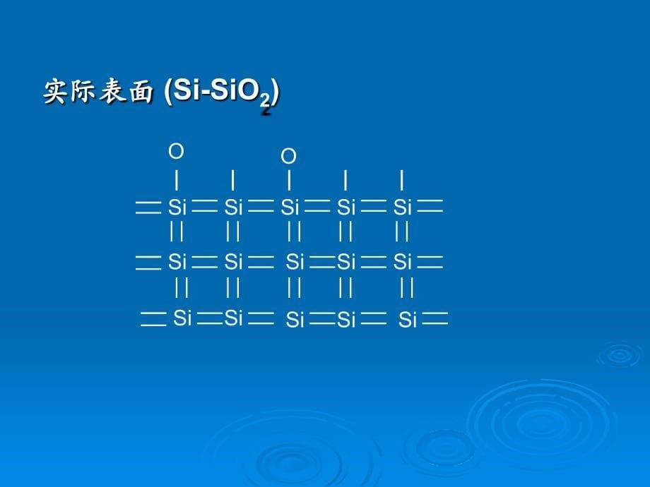 第八章 半导体表面b_第5页