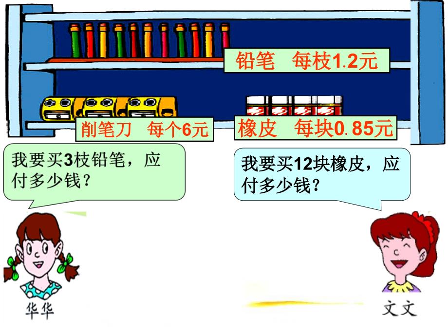 青岛版教材五四制四年级上册小数乘整数课件_第2页