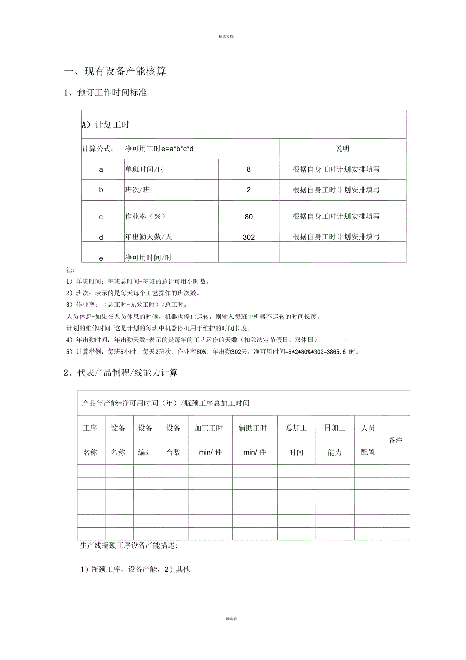 公司产能分析报告(模板)_第2页