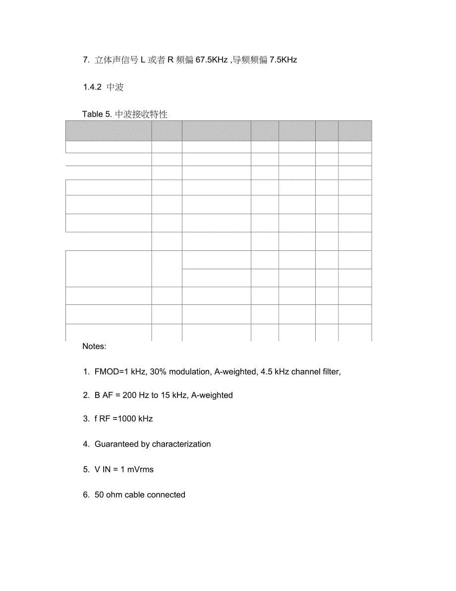 DSP收音机模块手册V10_第5页