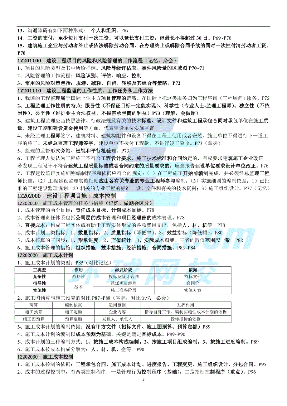 一建管理高频必背考点_第3页