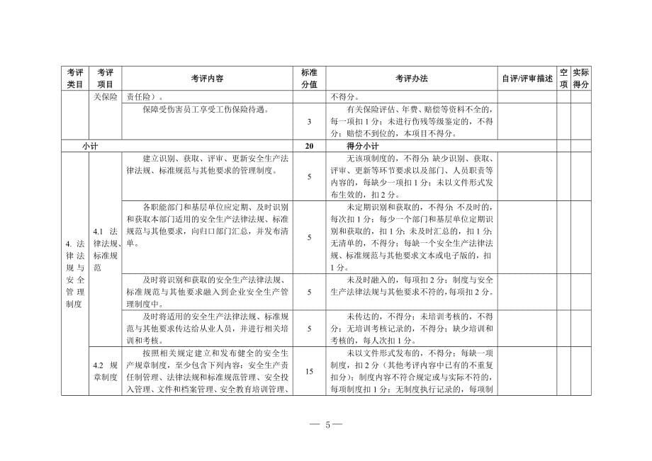 啤酒生产企业安全生产标准化评定标准_第5页