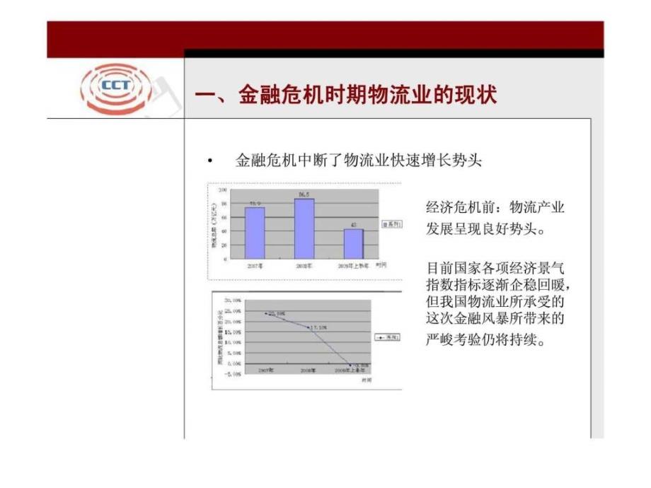 打造一流物流服务供应链37_第4页