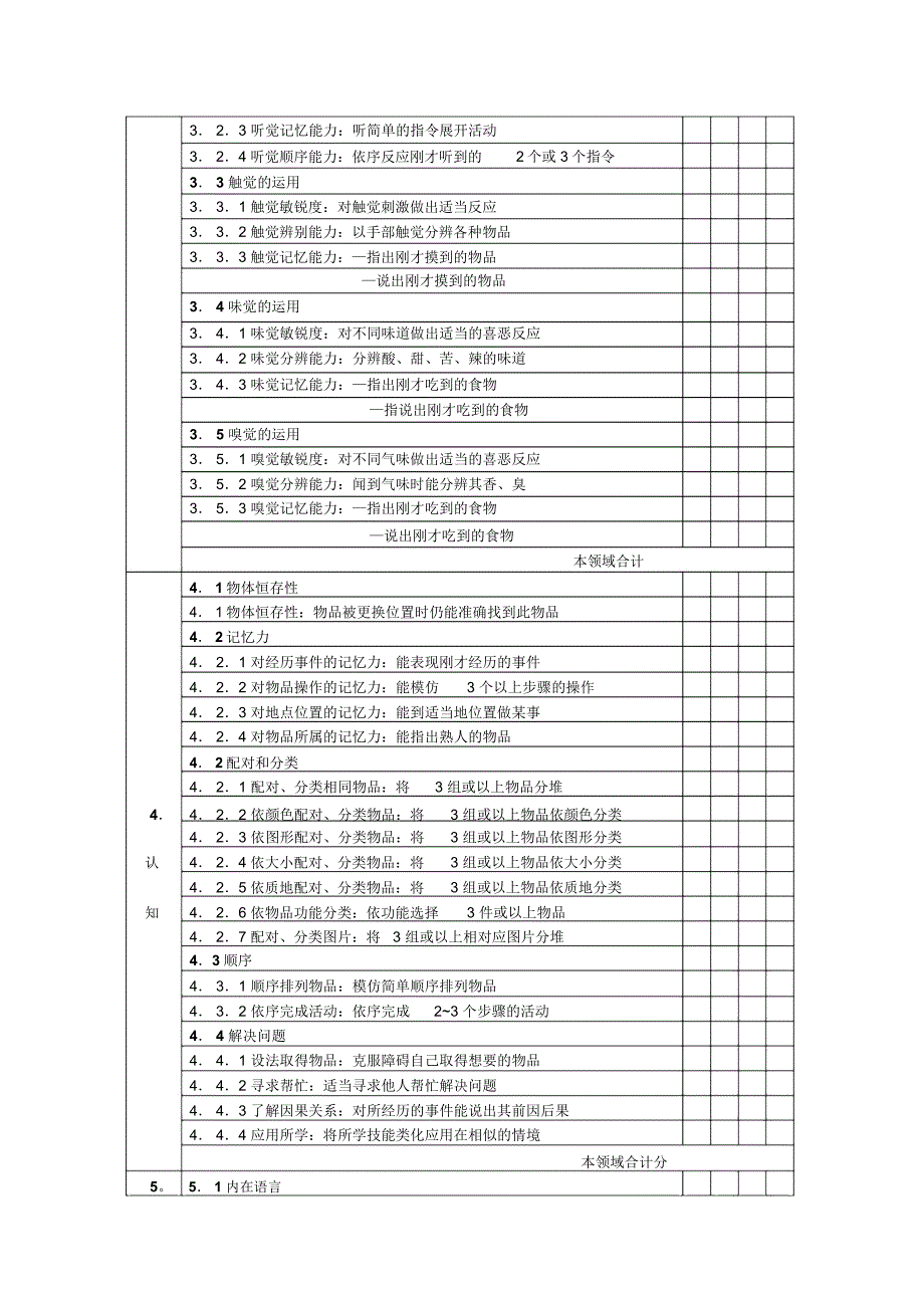 智障儿童学习能力评估表_第3页