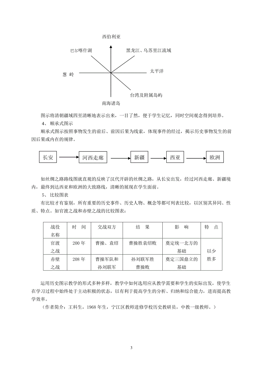 例谈图式教学法在初中历史教学中的应用.doc_第3页