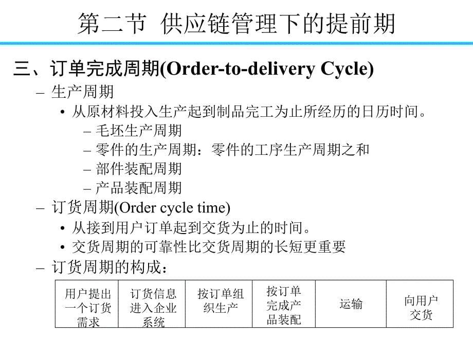 供应链管理下的生产计划培训课程_第5页