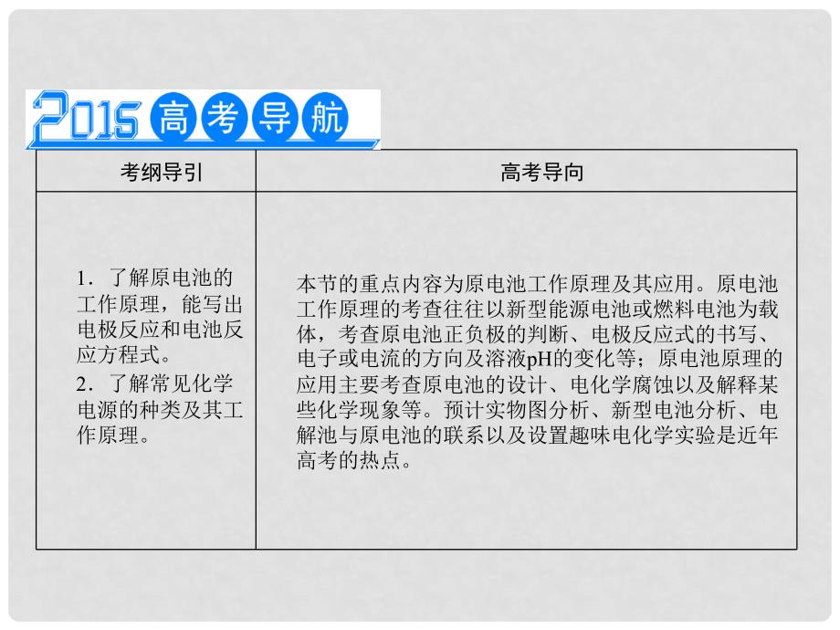 高考化学大一轮总复习（基础梳理+热点突破）6.3 原电池 化学电池课件（含新题含解析）新人教版_第2页